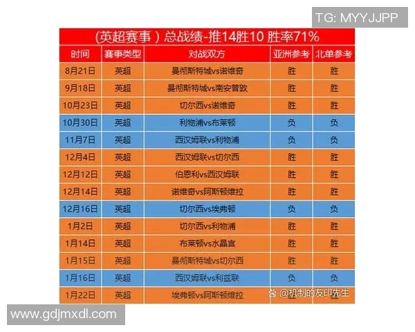 中国足球明星战绩排行榜揭示历史最佳球员成就与荣誉之路